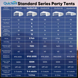 Quictent Premium 16x32 Reinforced Heavy Duty Party Tent with 4 Storage Bags & Church Windows