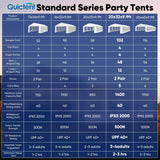 Quictent Premium 20x32 Reinforced Heavy Duty Party Tent with Storage Bags