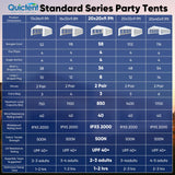 Quictent Premium 20x20 Reinforced Heavy Duty Party Tent with 3 Storage Bags