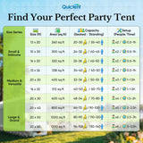 Quictent 20'x30' Heavy Duty Party Tent Outdoor Canopy with Church Windows