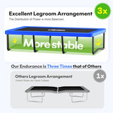Rectangle Trampoline Basketball Hoop 10x17FT 9X15FT 8X14FT 1500LBS Weight Capacity Outdoor Square Gymnastics Trampolines for Kids Adults