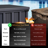 Quictent 150 Gallon Heavy Duty Metal Deck Box, Waterproof Outdoor Storage Box with Lockable Lid & Wheels, Black
