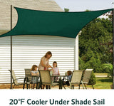 Quictent 185 GSM HDPE 20' x 20' Square Sun Shade Sail-Green